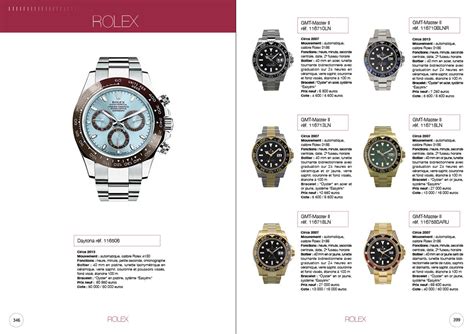 acheter boite montre rolex|catalogue Rolex et prix.